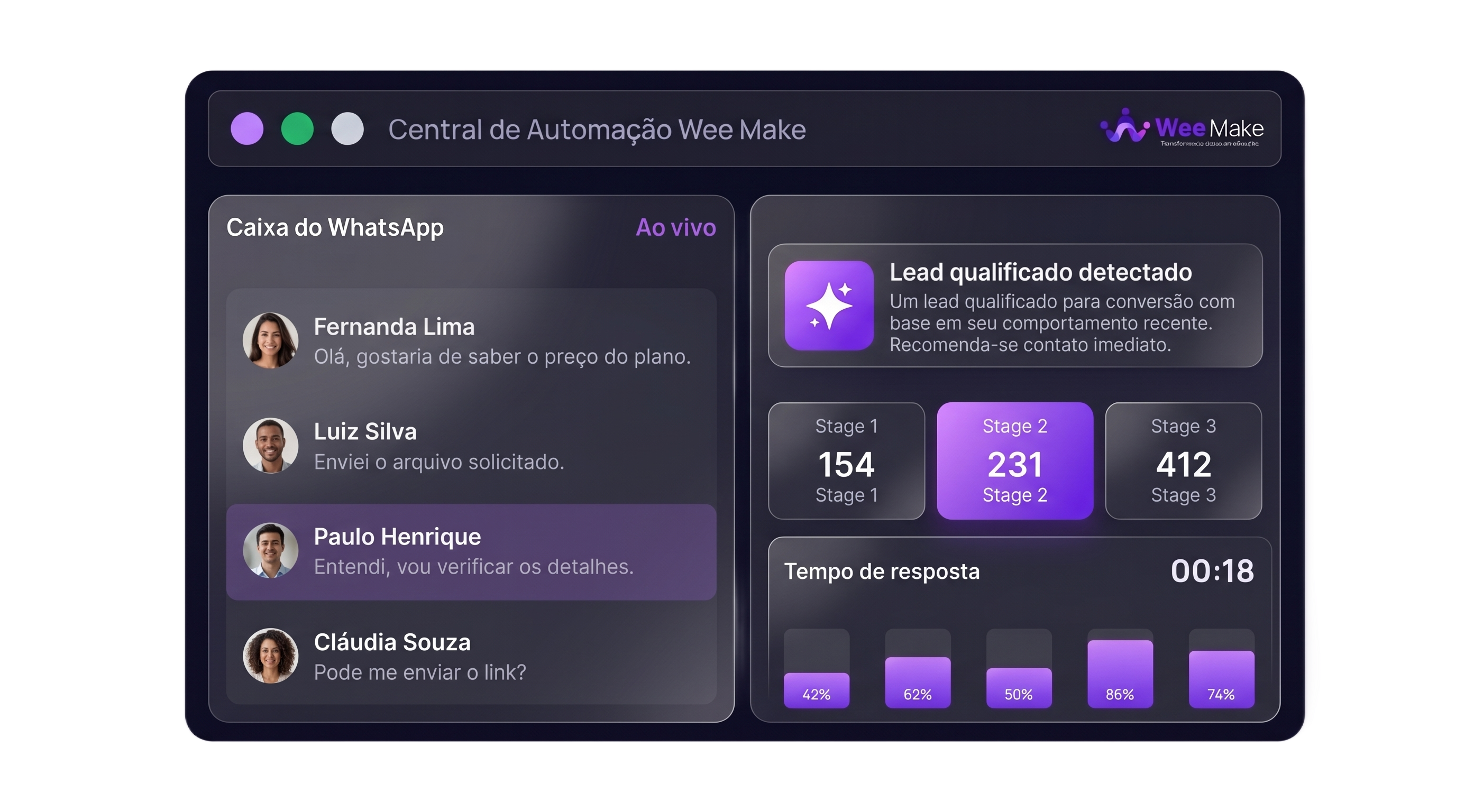 Demonstração do Sistema Wee Make