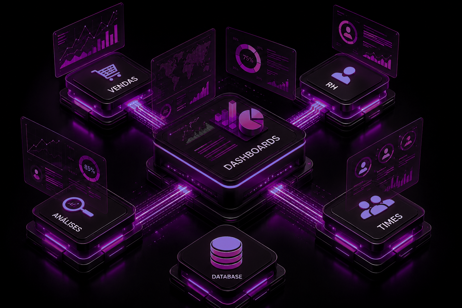 Ilustração de sistema ERP modular com módulos de vendas, estoque, financeiro e RH interconectados